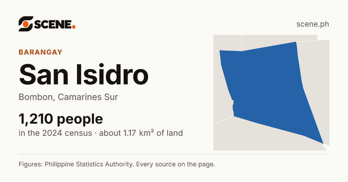 San Isidro, Bombon, barangay: 1,210 people in the 2024 census