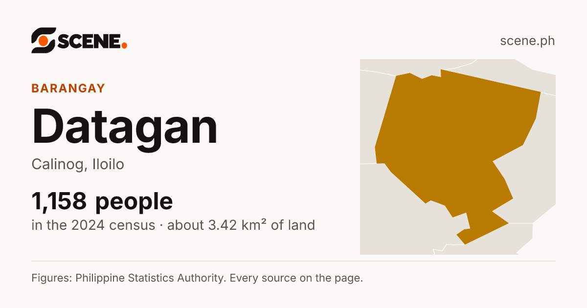 Datagan, Calinog, barangay: 1,158 people in the 2024 census