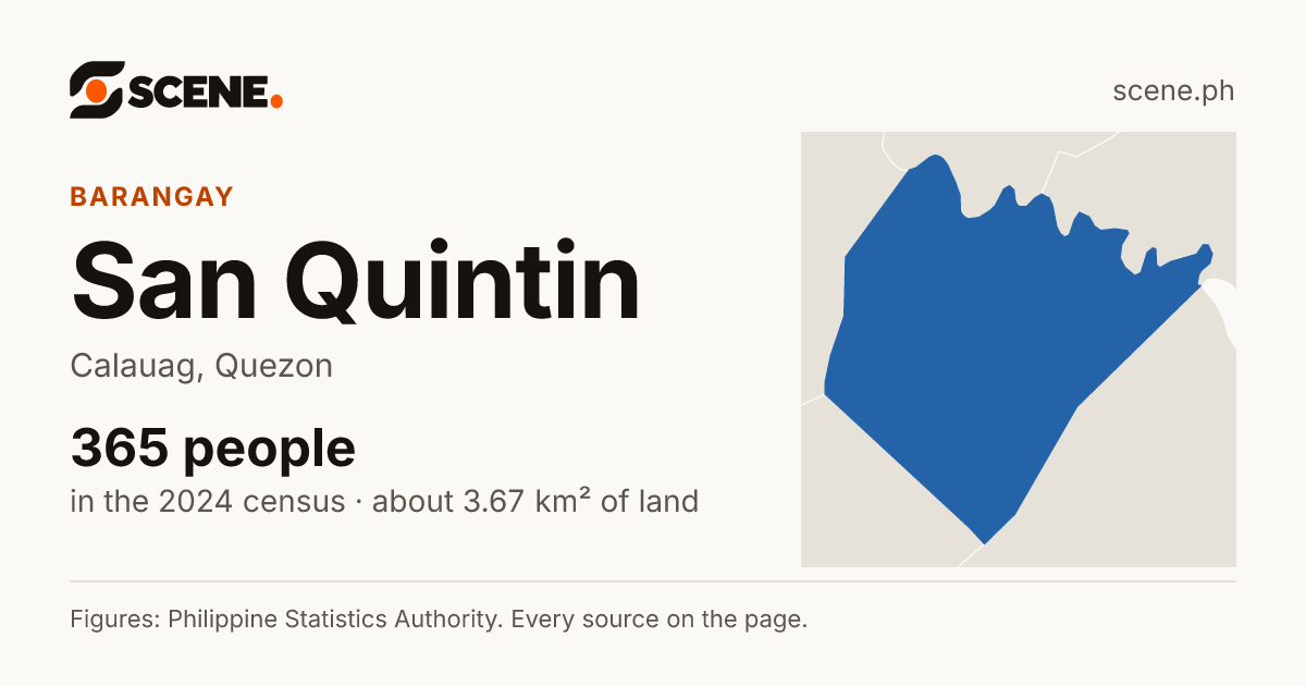 San Quintin, Calauag, barangay: 365 people in the 2024 census