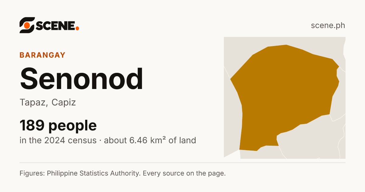 Senonod, Tapaz, barangay: 189 people in the 2024 census