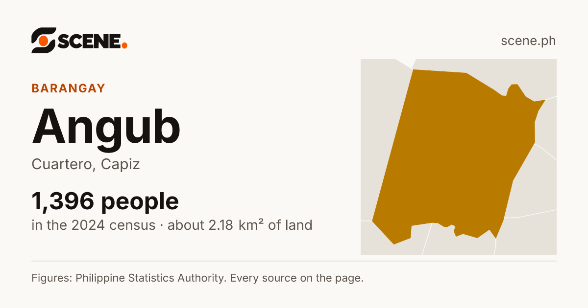 Angub, Cuartero, barangay: 1,396 people in the 2024 census