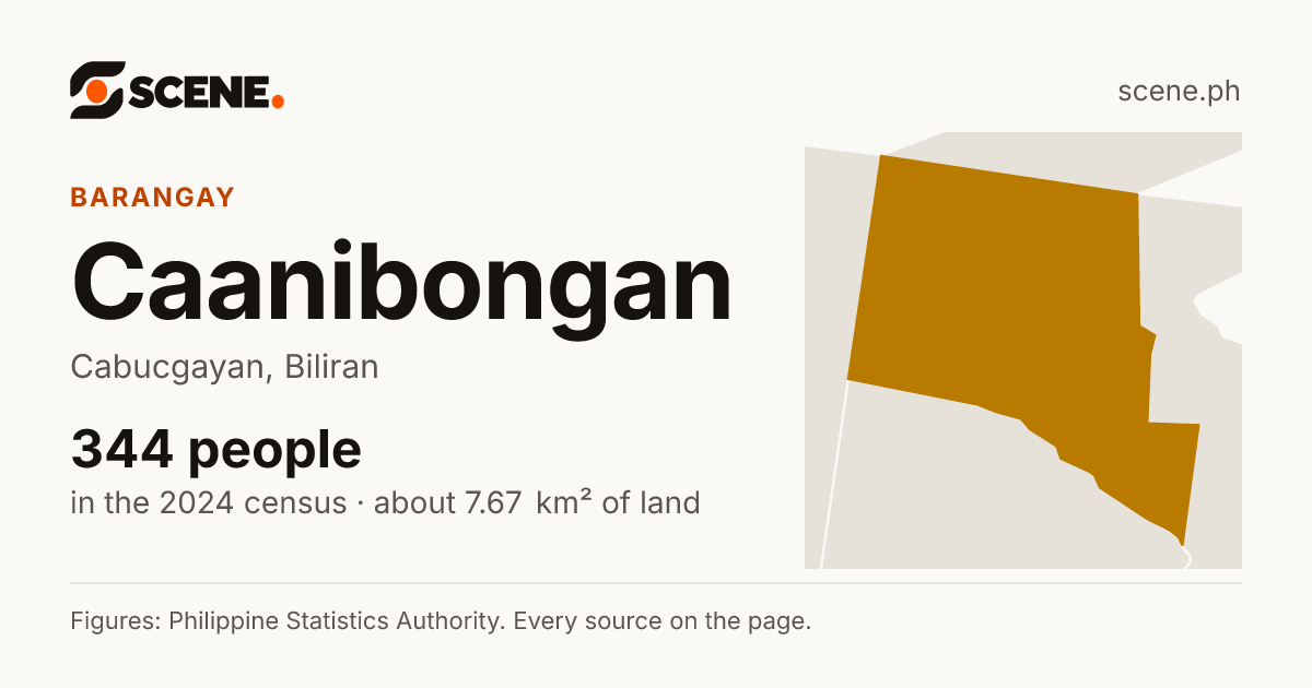 Caanibongan, Cabucgayan, barangay: 344 people in the 2024 census