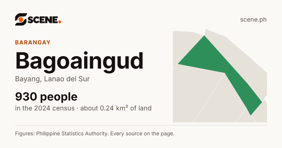 Bagoaingud, Bayang, barangay: 930 people in the 2024 census