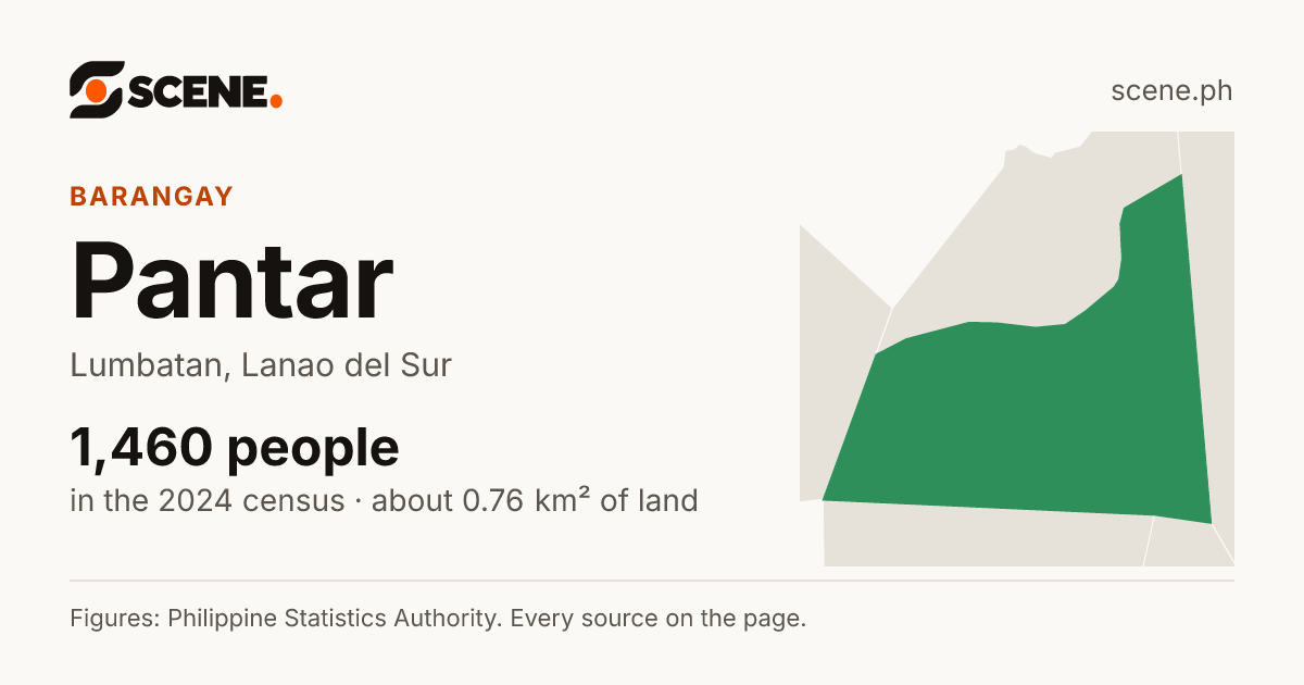 Pantar, Lumbatan, barangay: 1,460 people in the 2024 census