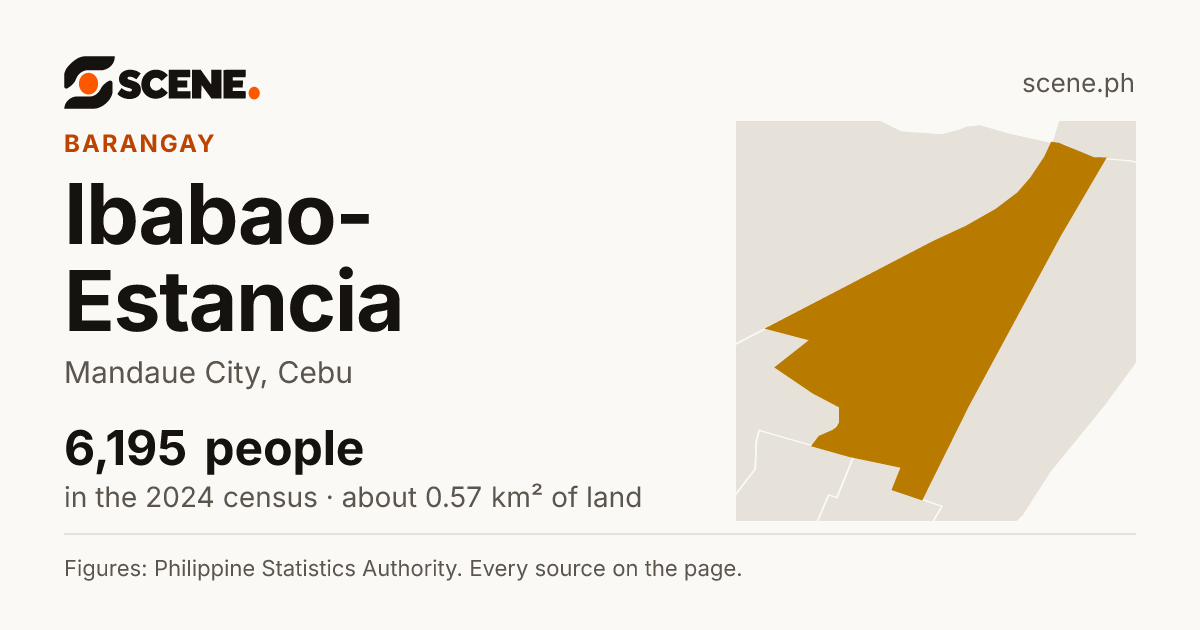 Ibabao-Estancia, Mandaue City, barangay: 6,195 people in the 2024 census