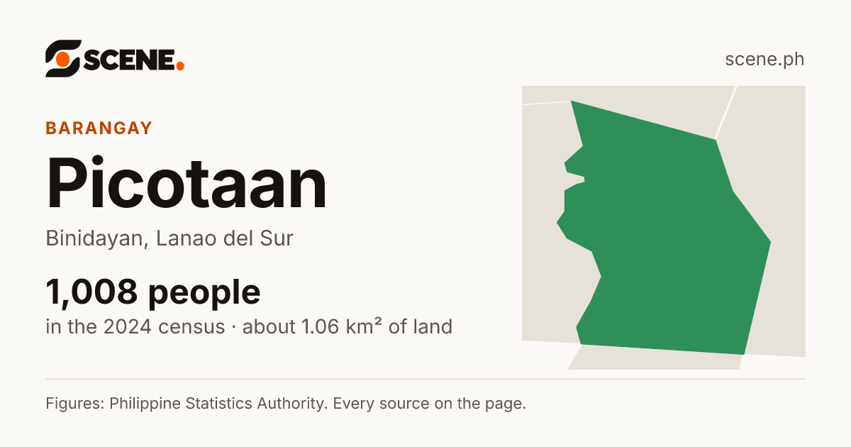 Picotaan, Binidayan, barangay: 1,008 people in the 2024 census