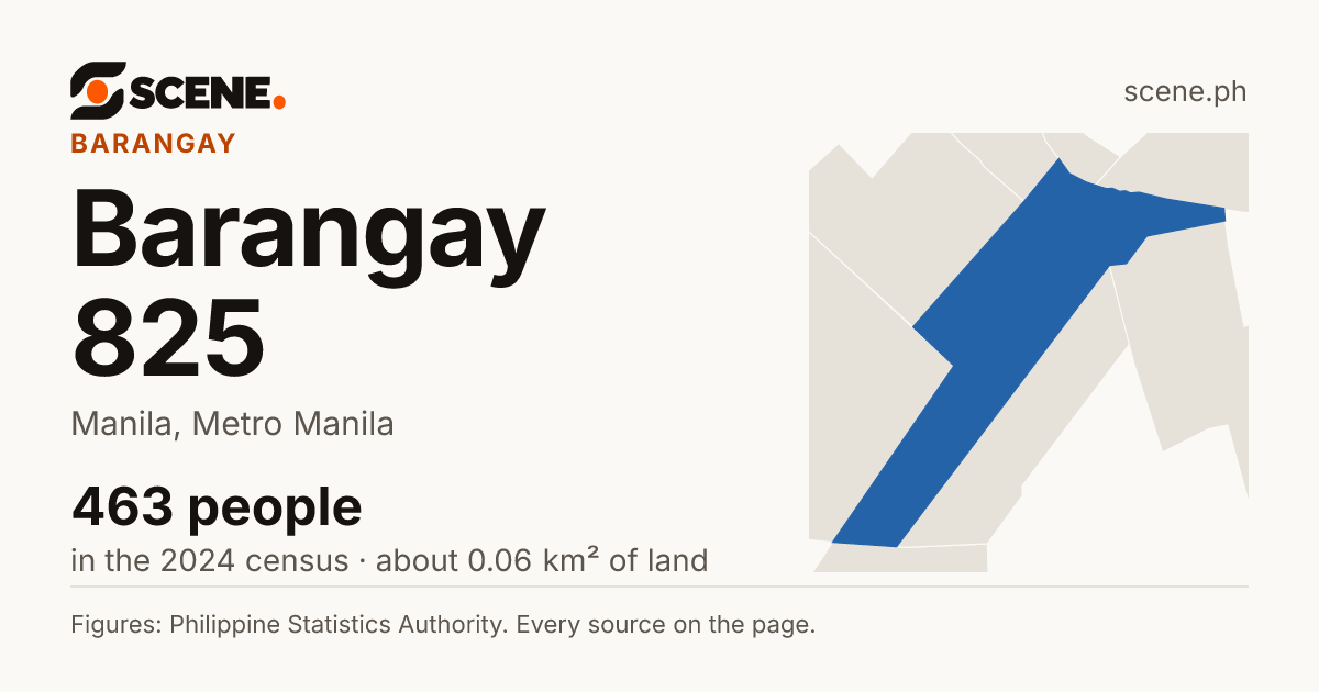 Barangay 825, Manila, barangay: 463 people in the 2024 census