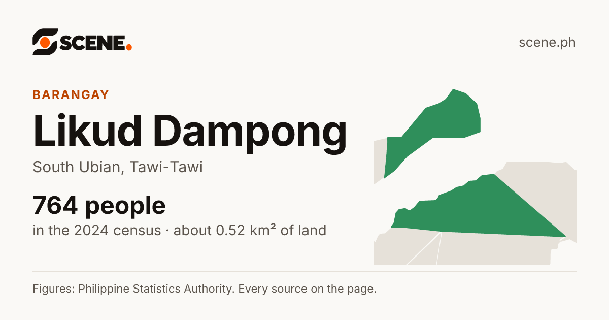 Likud Dampong, South Ubian, barangay: 764 people in the 2024 census