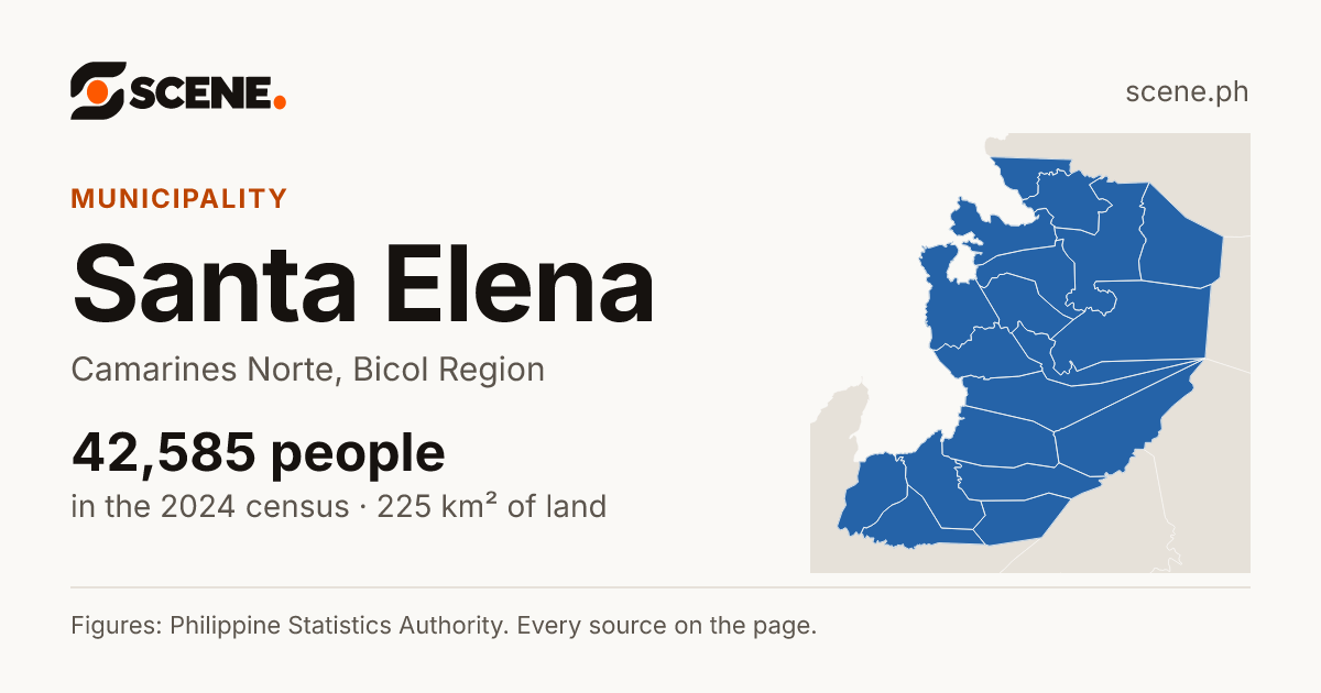 Santa Elena, Camarines Norte, municipality: 42,585 people in the 2024 census