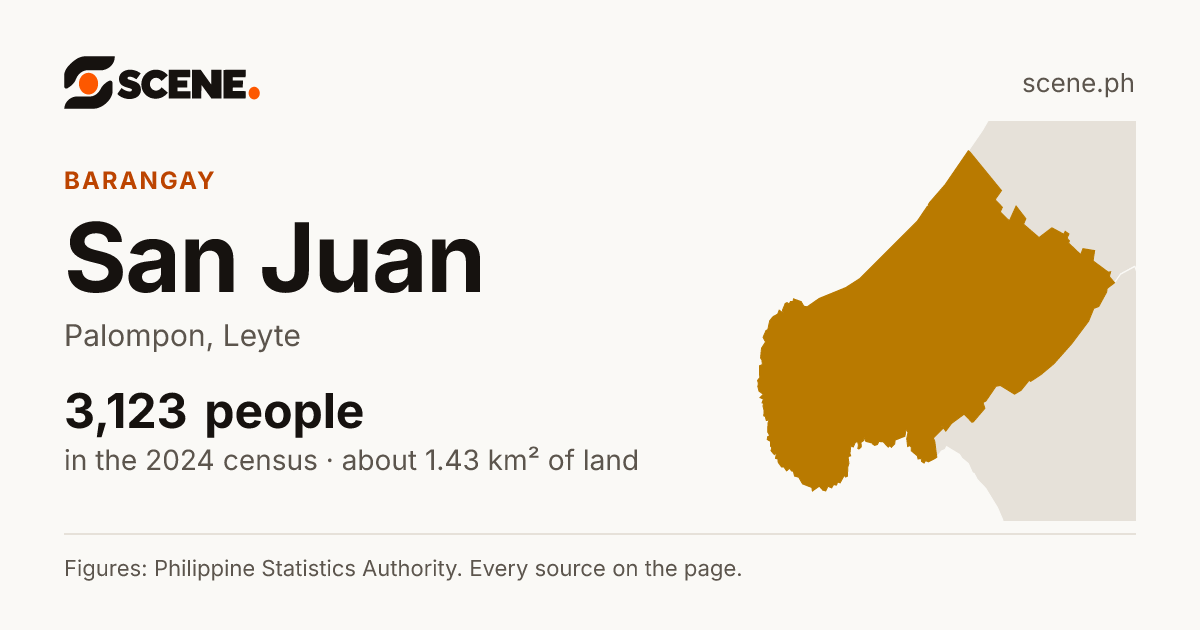San Juan, Palompon, barangay: 3,123 people in the 2024 census