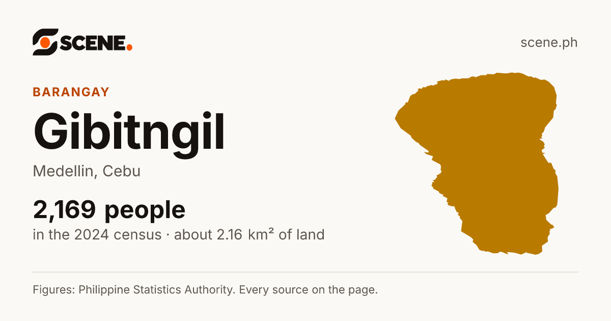 Gibitngil, Medellin, barangay: 2,169 people in the 2024 census