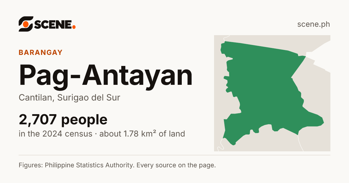 Pag-Antayan, Cantilan, barangay: 2,707 people in the 2024 census