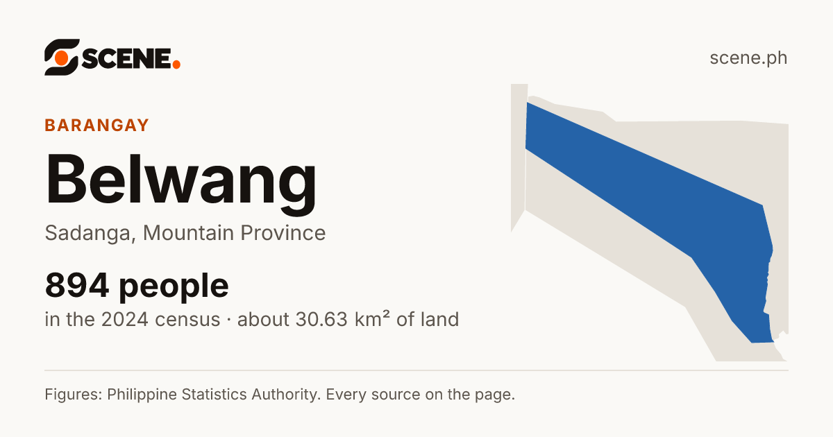 Belwang, Sadanga, barangay: 894 people in the 2024 census