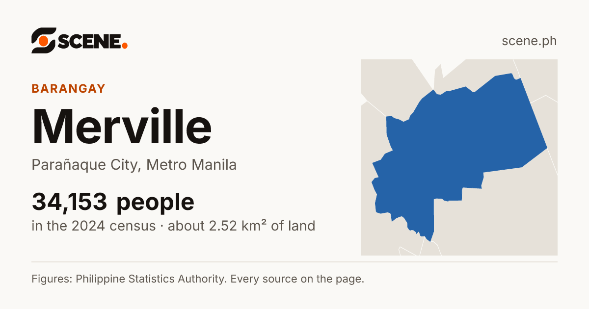 Merville, Parañaque City, barangay: 34,153 people in the 2024 census