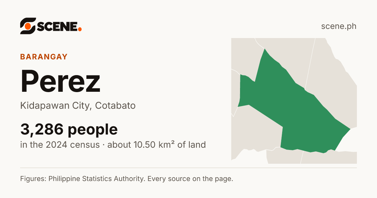 Perez, Kidapawan City, barangay: 3,286 people in the 2024 census