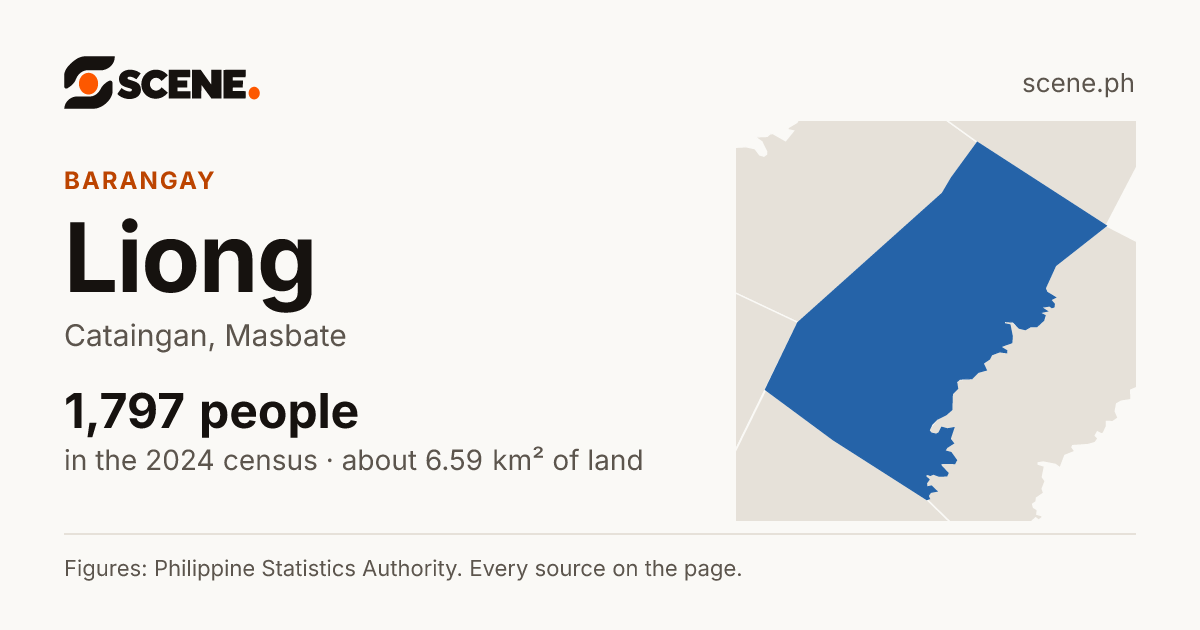Liong, Cataingan, barangay: 1,797 people in the 2024 census