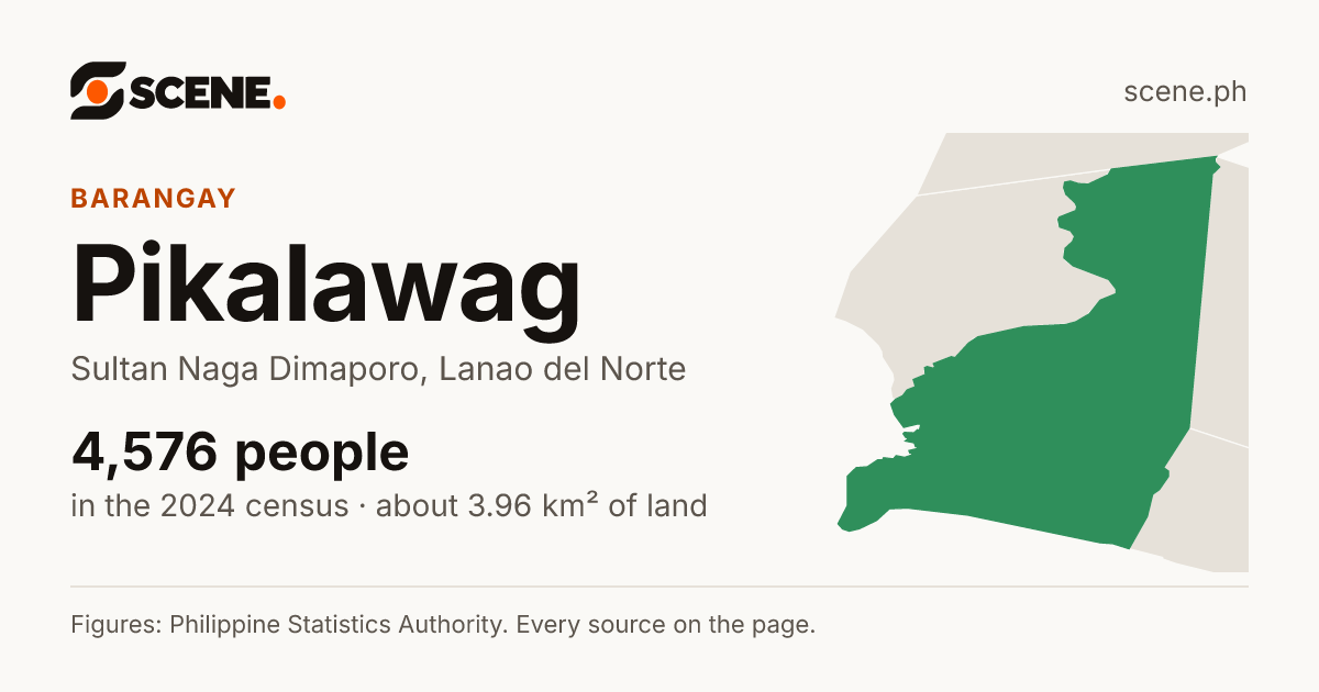Pikalawag, Sultan Naga Dimaporo, barangay: 4,576 people in the 2024 census