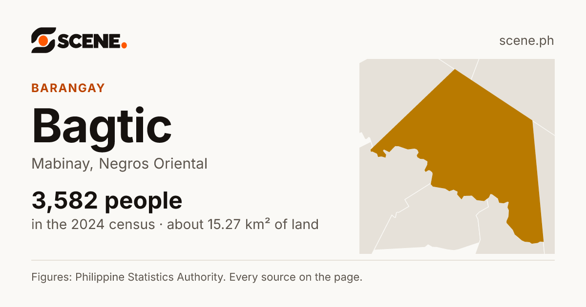 Bagtic, Mabinay, barangay: 3,582 people in the 2024 census