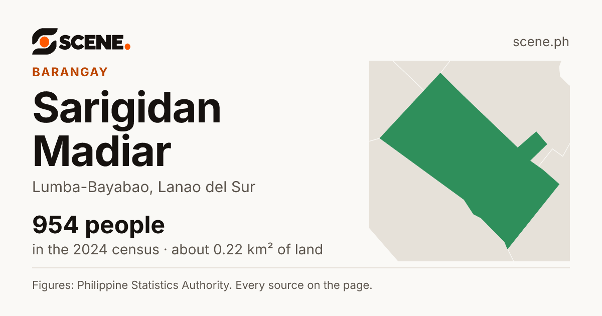 Sarigidan Madiar, Lumba-Bayabao, barangay: 954 people in the 2024 census