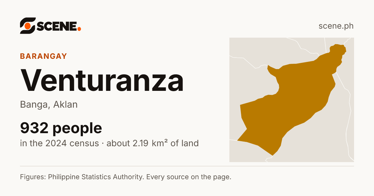 Venturanza, Banga, barangay: 932 people in the 2024 census