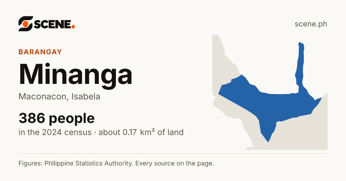 Minanga, Maconacon, barangay: 386 people in the 2024 census