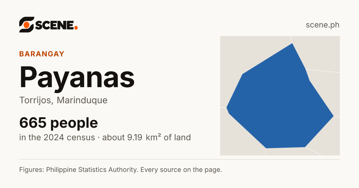 Payanas, Torrijos, barangay: 665 people in the 2024 census