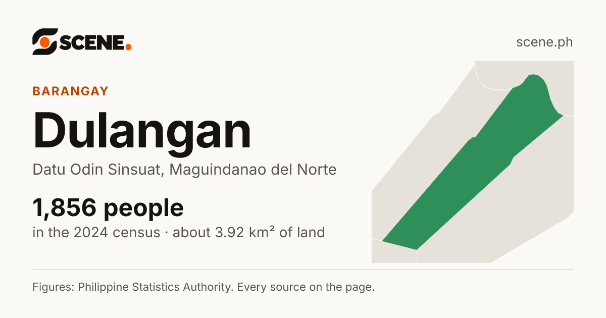 Dulangan, Datu Odin Sinsuat, barangay: 1,856 people in the 2024 census