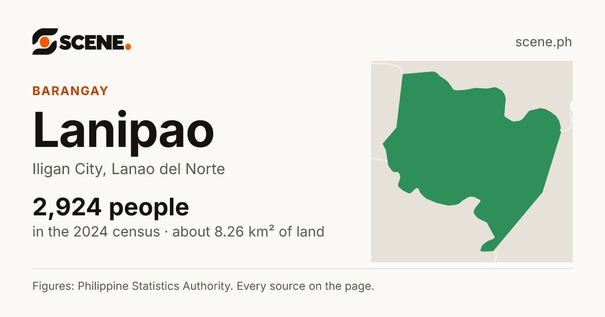Lanipao, Iligan City, barangay: 2,924 people in the 2024 census