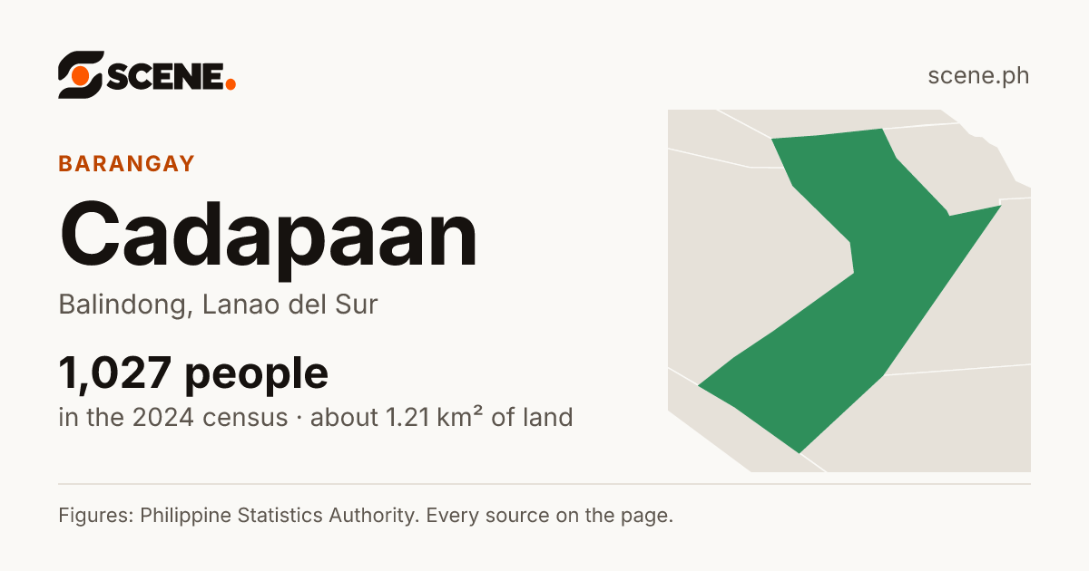 Cadapaan, Balindong, barangay: 1,027 people in the 2024 census