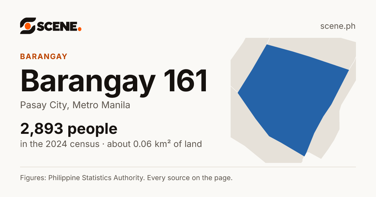 Barangay 161, Pasay City, barangay: 2,893 people in the 2024 census