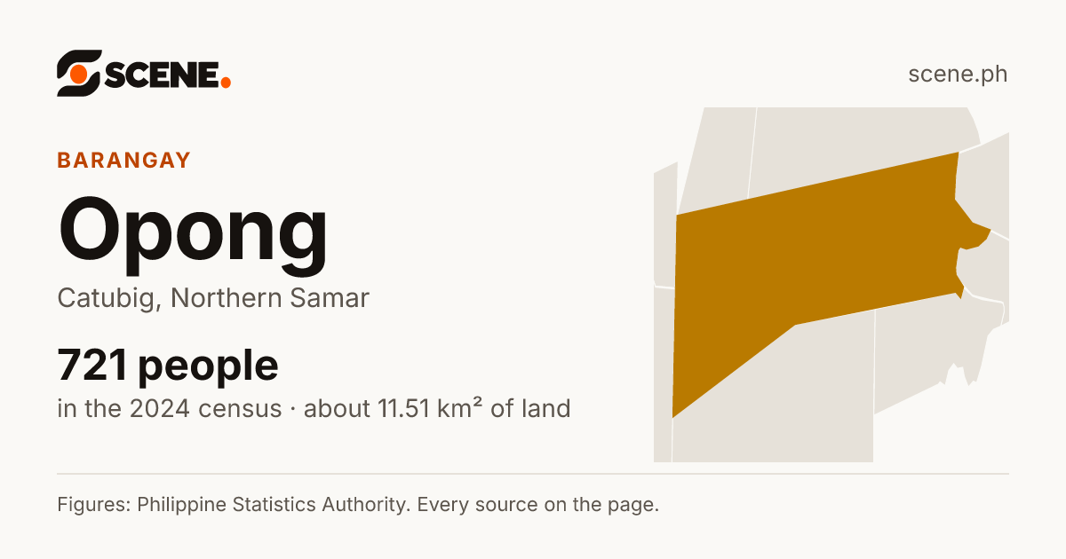 Opong, Catubig, barangay: 721 people in the 2024 census