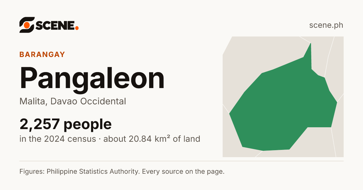 Pangaleon, Malita, barangay: 2,257 people in the 2024 census