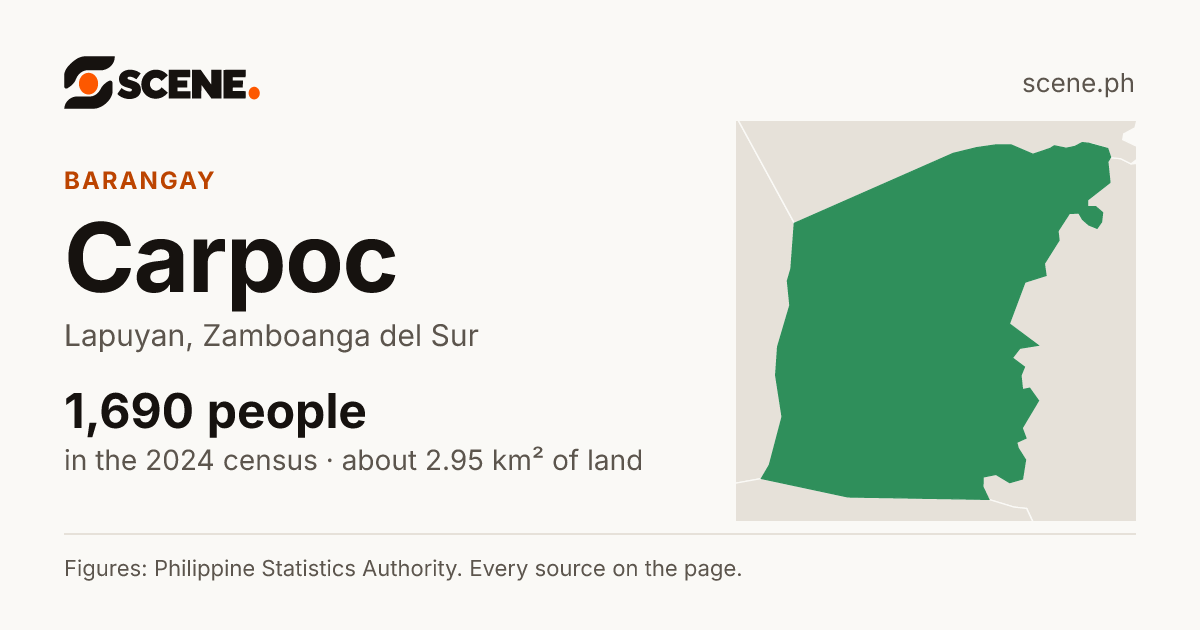 Carpoc, Lapuyan, barangay: 1,690 people in the 2024 census