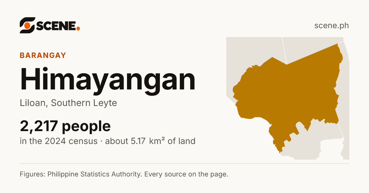 Himayangan, Liloan, barangay: 2,217 people in the 2024 census