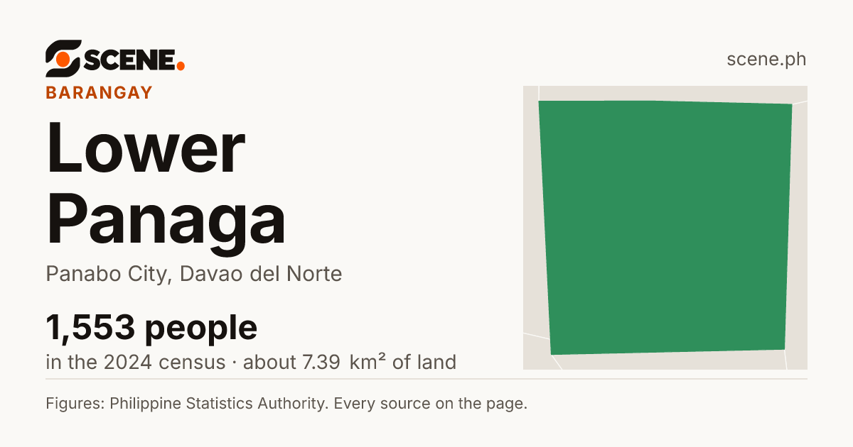 Lower Panaga, Panabo City, barangay: 1,553 people in the 2024 census
