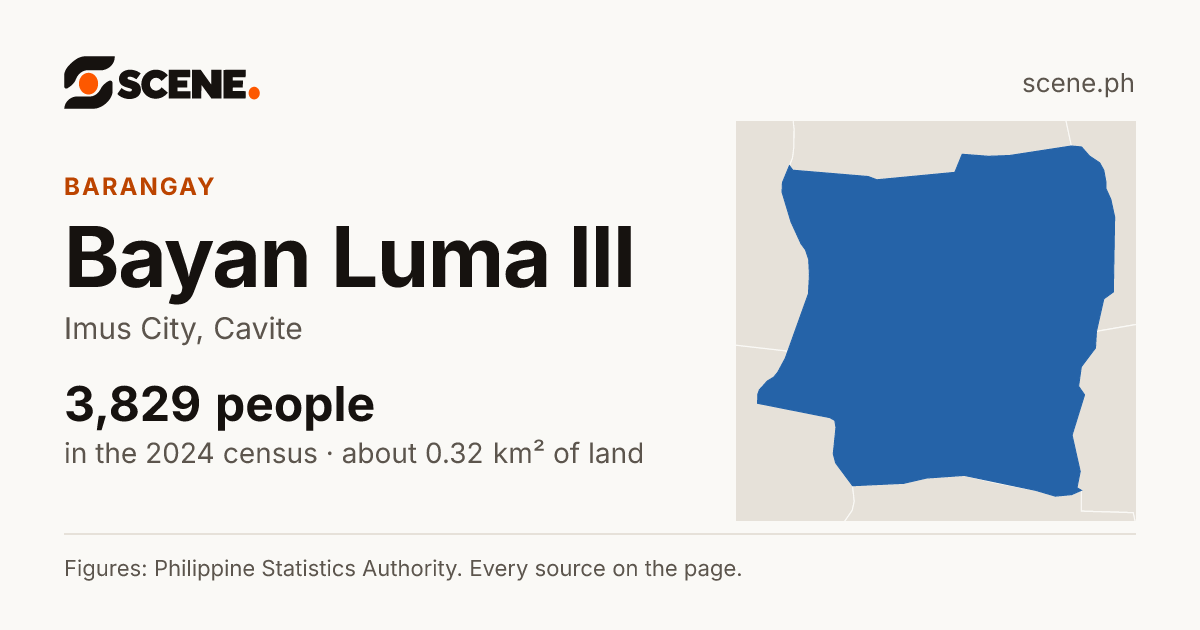 Bayan Luma III, Imus City, barangay: 3,829 people in the 2024 census