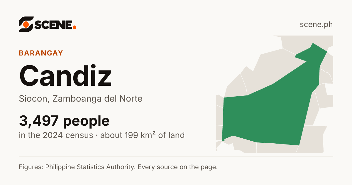 Candiz, Siocon, barangay: 3,497 people in the 2024 census