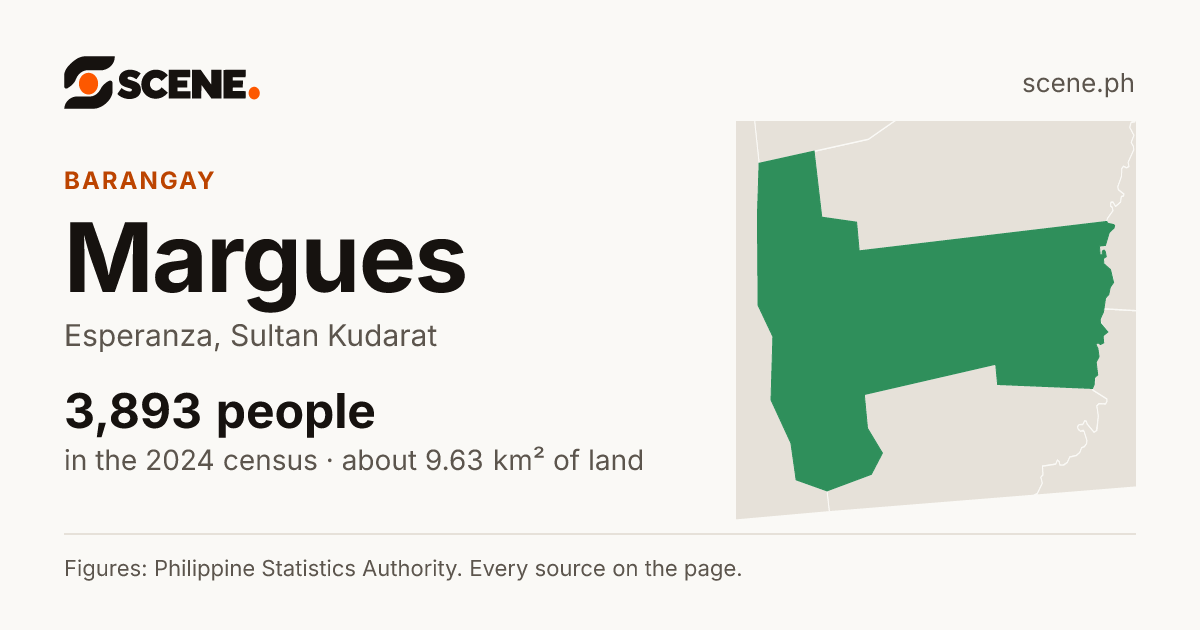 Margues, Esperanza, barangay: 3,893 people in the 2024 census