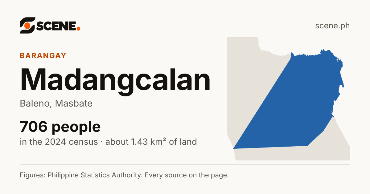 Madangcalan, Baleno, barangay: 706 people in the 2024 census