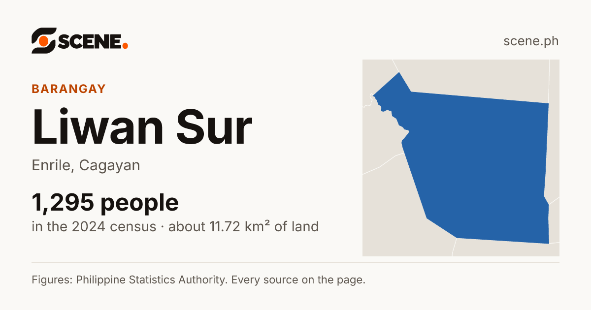 Liwan Sur, Enrile, barangay: 1,295 people in the 2024 census