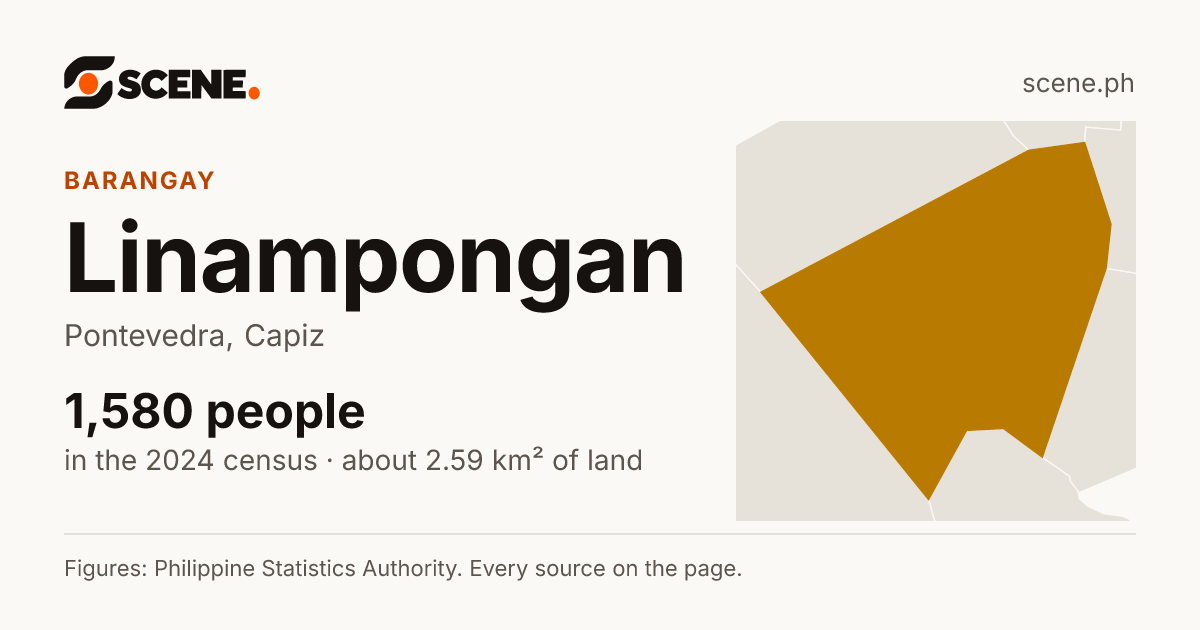 Linampongan, Pontevedra, barangay: 1,580 people in the 2024 census