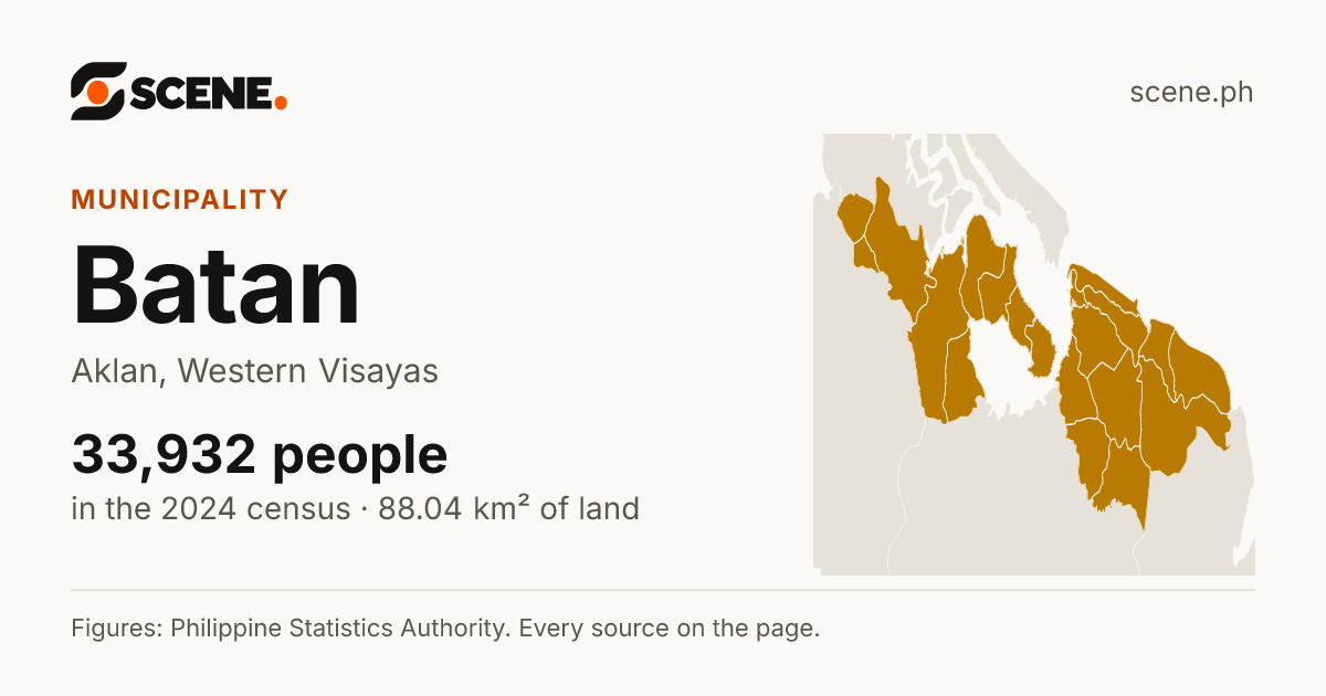 Batan, Aklan, municipality: 33,932 people in the 2024 census