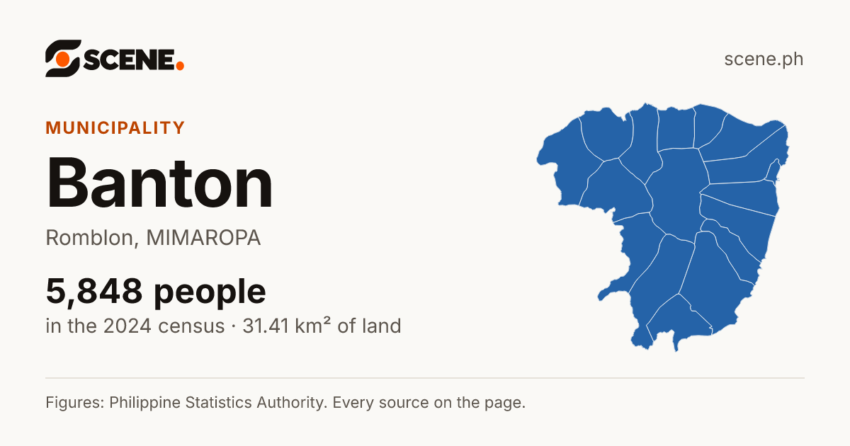 Banton, Romblon, municipality: 5,848 people in the 2024 census