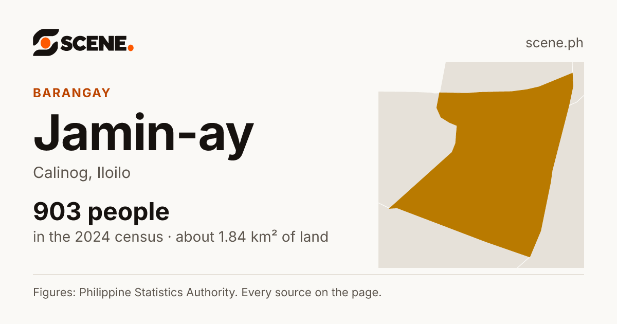 Jamin-ay, Calinog, barangay: 903 people in the 2024 census