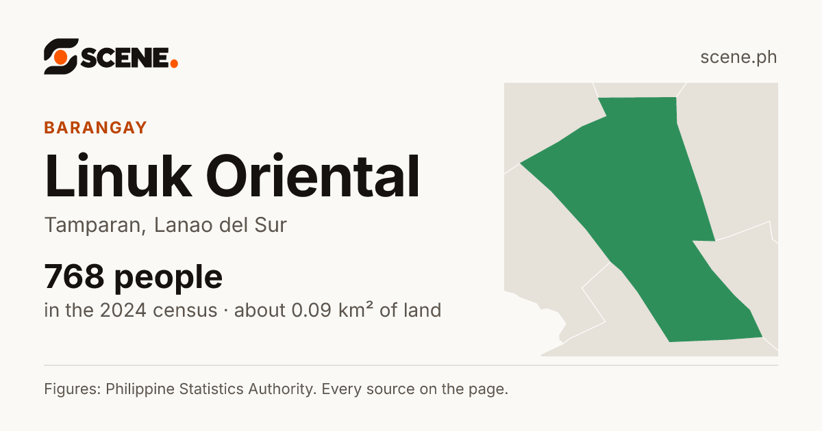 Linuk Oriental, Tamparan, barangay: 768 people in the 2024 census