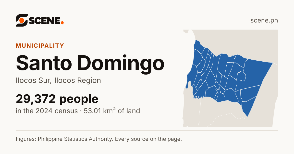 Santo Domingo, Ilocos Sur, municipality: 29,372 people in the 2024 census