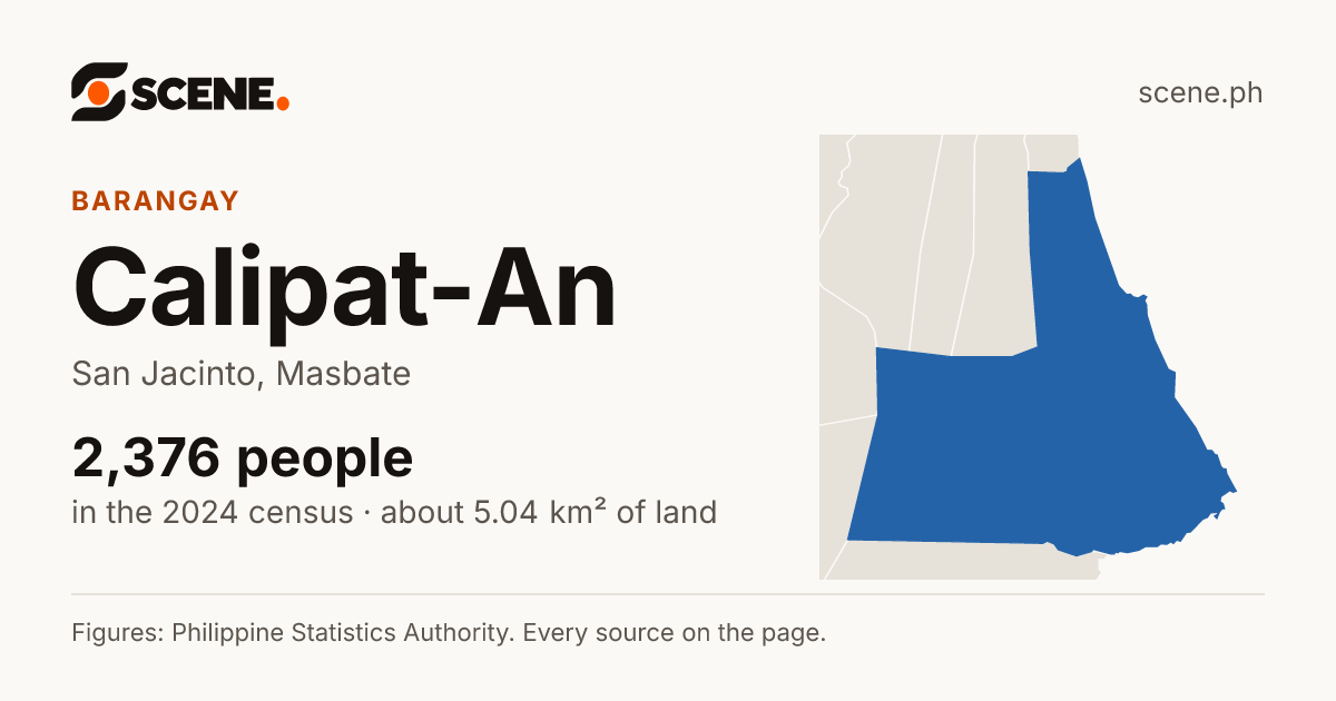 Calipat-An, San Jacinto, barangay: 2,376 people in the 2024 census