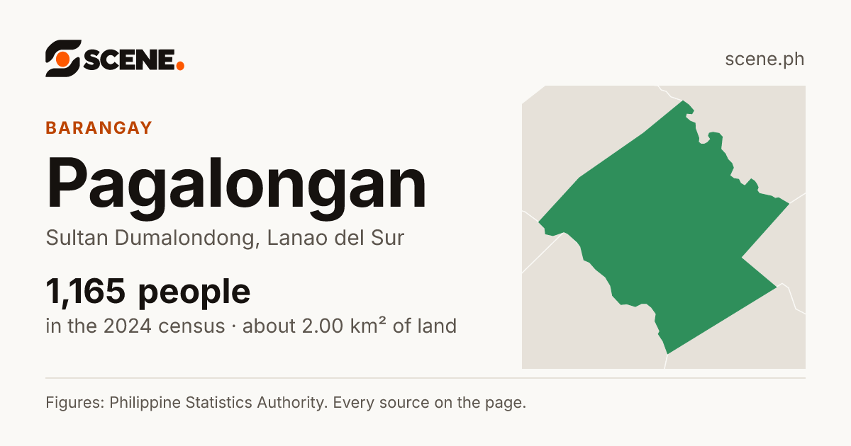 Pagalongan, Sultan Dumalondong, barangay: 1,165 people in the 2024 census