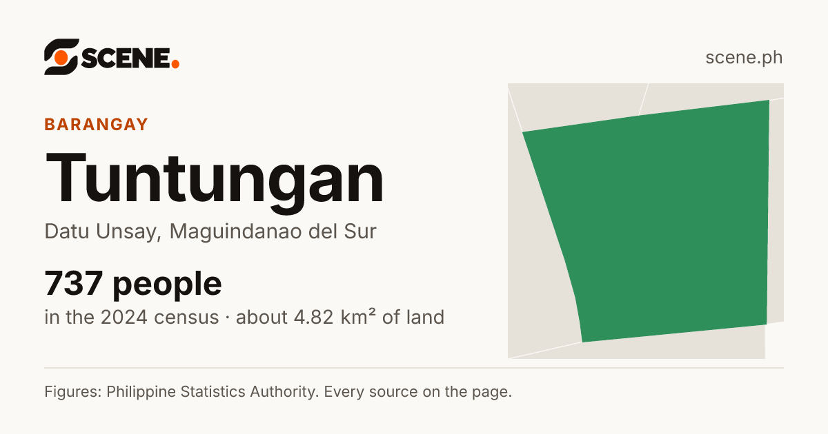Tuntungan, Datu Unsay, barangay: 737 people in the 2024 census