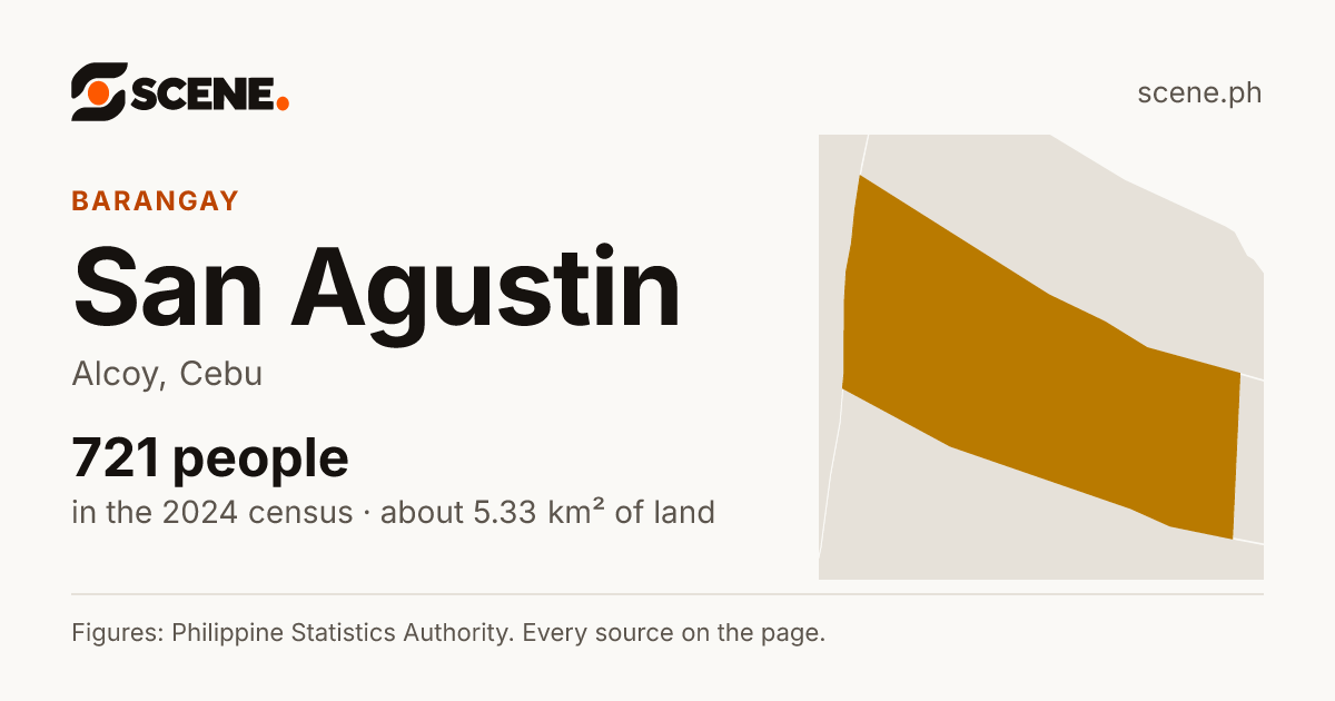 San Agustin, Alcoy, barangay: 721 people in the 2024 census
